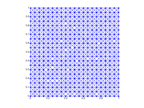 square grid